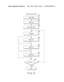 SEMICONDUCTOR MEMORY SYSTEM INCLUDING A PLURALITY OF SEMICONDUCTOR MEMORY     DEVICES diagram and image