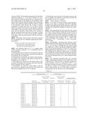 TRANSFER MATERIAL, METHOD OF MANUFACTURING TRANSFER MATERIAL, LAMINATED     BODY, METHOD OF MANUFACTURING LAMINATED BODY, METHOD OF MANUFACTURING     CAPACITANCE-TYPE INPUT DEVICE, AND METHOD OF MANUFACTURING IMAGE DISPLAY     DEVICE diagram and image