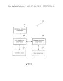 SWTICHING PHASE OFFSET FOR CONTACTOR OPTIMIZATION diagram and image