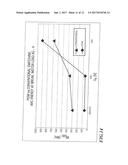 SWTICHING PHASE OFFSET FOR CONTACTOR OPTIMIZATION diagram and image