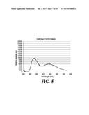 IMPROVED ADHESIVE BONDING COMPOSITION AND METHOD OF USE diagram and image