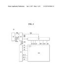 Organic Light Emitting Diode Display diagram and image