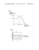 SILICON CARBIDE SEMICONDUCTOR DEVICE AND METHOD OF MANUFACTURING THE SAME diagram and image