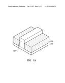 STRUCTURE AND FORMATION METHOD OF SEMICONDUCTOR DEVICE STRUCTURE WITH GATE     STACK diagram and image