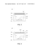 WAVELENGTH-CONVERTING MATERIAL AND APPLICATION THEREOF diagram and image