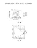 WAVELENGTH-CONVERTING MATERIAL AND APPLICATION THEREOF diagram and image