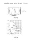 WAVELENGTH-CONVERTING MATERIAL AND APPLICATION THEREOF diagram and image