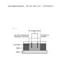 NONVOLATILE RESISTANCE RANDOM ACCESS MEMORY DEVICE WITH LOW AND RELIABLE     OPERATING VOLTAGE AND LONG-TERM STABILITY AND FABRICATION METHOD THEREOF diagram and image