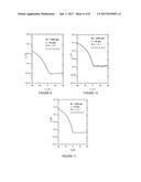 Molecular and Polymeric Semiconductors and Related Devices diagram and image