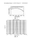 ENHANCED PACKING OF ENERGY STORAGE PARTICLES diagram and image