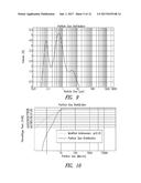 ENHANCED PACKING OF ENERGY STORAGE PARTICLES diagram and image