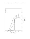 COMPOSITE LITHIUM SECONDARY BATTERY diagram and image