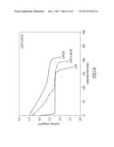 COMPOSITE LITHIUM SECONDARY BATTERY diagram and image