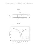 MANHOLE COVER TYPE OMNIDIRECTIONAL ANTENNA diagram and image