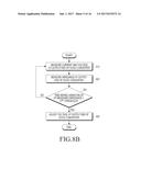 WIRELESS POWER RECEIVER AND METHOD FOR CONTROLLING THE WIRELESS POWER     RECEIVER diagram and image