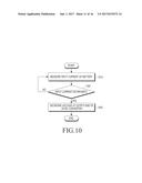 WIRELESS POWER RECEIVER AND METHOD FOR CONTROLLING THE WIRELESS POWER     RECEIVER diagram and image