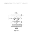 WIRELESS POWER RECEIVER AND METHOD FOR CONTROLLING THE WIRELESS POWER     RECEIVER diagram and image