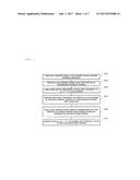 METHOD OF MANUFACTURING MAGNETIC SHIELDING BLOCK FOR WIRELESS POWER     CHARGERS diagram and image