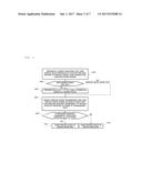 METHOD OF MANUFACTURING MAGNETIC SHIELDING BLOCK FOR WIRELESS POWER     CHARGERS diagram and image