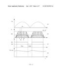 CONTROL CIRCUIT AND CONTROL METHOD FOR POWER CONVERTER diagram and image