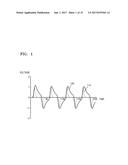 AMPLIFIER CIRCUIT AND METHOD OF RECOVERING INPUT SIGNAL IN THE AMPLIFIER     CIRCUIT diagram and image