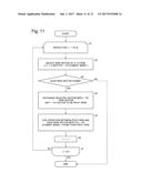 TERMINAL, PACKET DECODING METHOD, AND STORAGE MEDIUM IN WHICH PROGRAM IS     STORED diagram and image