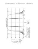 FM ANALOG DEMODULATOR COMPATIBLE WITH IBOC SIGNALS diagram and image