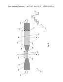 OPTICAL MODULATORS diagram and image