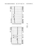 Dynamic Wavelength Management using Bi-Directional Communication for the     Prevention of Optical Beat Interference diagram and image