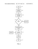 FIBER OPTIC ENCRYPTION diagram and image