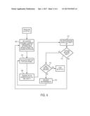 FIBER OPTIC ENCRYPTION diagram and image