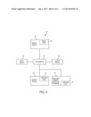 FIBER OPTIC ENCRYPTION diagram and image