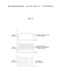 WAVELENGTH-DIVISION MULTIPLEXING OPTICAL COMMUNICATION SYSTEM AND METHOD     FOR MEASURING OPTICAL PERFORMANCE OF AN OUTPUT SIGNAL FOR THE SYSTEM diagram and image