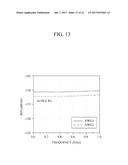 WAVELENGTH-DIVISION MULTIPLEXING OPTICAL COMMUNICATION SYSTEM AND METHOD     FOR MEASURING OPTICAL PERFORMANCE OF AN OUTPUT SIGNAL FOR THE SYSTEM diagram and image