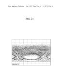 WAVELENGTH-DIVISION MULTIPLEXING OPTICAL COMMUNICATION SYSTEM AND METHOD     FOR MEASURING OPTICAL PERFORMANCE OF AN OUTPUT SIGNAL FOR THE SYSTEM diagram and image