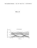 WAVELENGTH-DIVISION MULTIPLEXING OPTICAL COMMUNICATION SYSTEM AND METHOD     FOR MEASURING OPTICAL PERFORMANCE OF AN OUTPUT SIGNAL FOR THE SYSTEM diagram and image