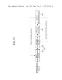 WAVELENGTH-DIVISION MULTIPLEXING OPTICAL COMMUNICATION SYSTEM AND METHOD     FOR MEASURING OPTICAL PERFORMANCE OF AN OUTPUT SIGNAL FOR THE SYSTEM diagram and image