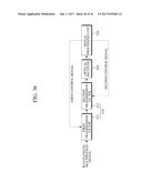 WAVELENGTH-DIVISION MULTIPLEXING OPTICAL COMMUNICATION SYSTEM AND METHOD     FOR MEASURING OPTICAL PERFORMANCE OF AN OUTPUT SIGNAL FOR THE SYSTEM diagram and image