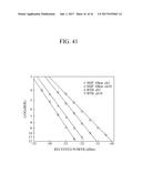 WAVELENGTH-DIVISION MULTIPLEXING OPTICAL COMMUNICATION SYSTEM AND METHOD     FOR MEASURING OPTICAL PERFORMANCE OF AN OUTPUT SIGNAL FOR THE SYSTEM diagram and image