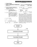FRAME TRANSMISSION METHOD AND WIRELESS COMMUNICATION APPARATUS PERFORMING     THE SAME diagram and image