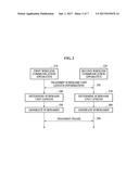 FRAME TRANSMISSION METHOD AND WIRELESS COMMUNICATION APPARATUS PERFORMING     THE SAME diagram and image