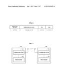 FRAME TRANSMISSION METHOD AND WIRELESS COMMUNICATION APPARATUS PERFORMING     THE SAME diagram and image