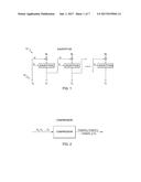 COMPRESSING ENCRYPTED DATA WITHOUT THE ENCRYPTION KEY diagram and image