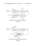 COMPRESSING ENCRYPTED DATA WITHOUT THE ENCRYPTION KEY diagram and image