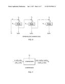 COMPRESSING ENCRYPTED DATA WITHOUT THE ENCRYPTION KEY diagram and image