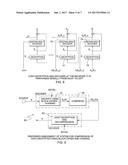 COMPRESSING ENCRYPTED DATA WITHOUT THE ENCRYPTION KEY diagram and image