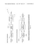 COMPRESSING ENCRYPTED DATA WITHOUT THE ENCRYPTION KEY diagram and image