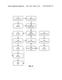 ROOT CAUSE INVESTIGATION OF SITE SPEED PERFORMANCE ANOMALIES diagram and image