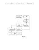 ROOT CAUSE INVESTIGATION OF SITE SPEED PERFORMANCE ANOMALIES diagram and image