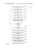 Machine Data-Derived Key Performance Indicators with Per-Entity States diagram and image